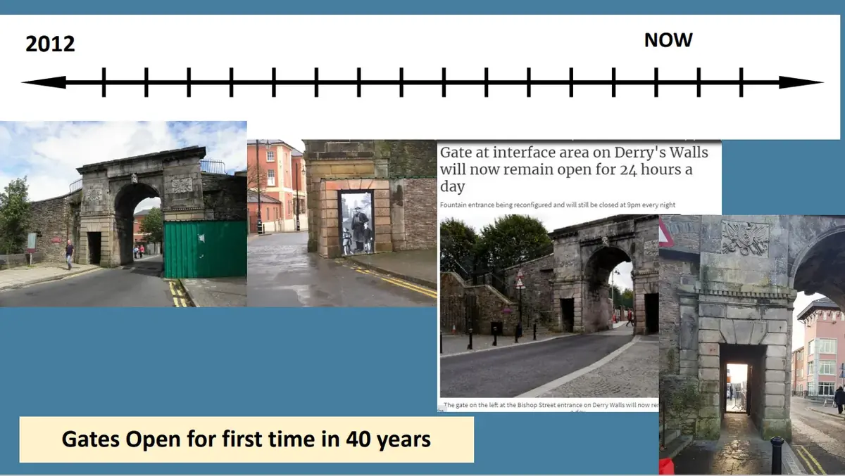 Gates on Derry's Walls opened for the first time in 40 years